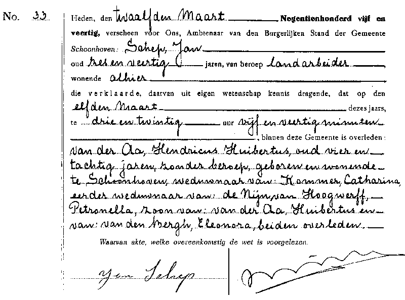 19450312 ovl akte 33 Hendricus H vd Aa wdn Catharina Kommer